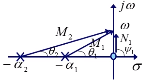 image-20210128092414254