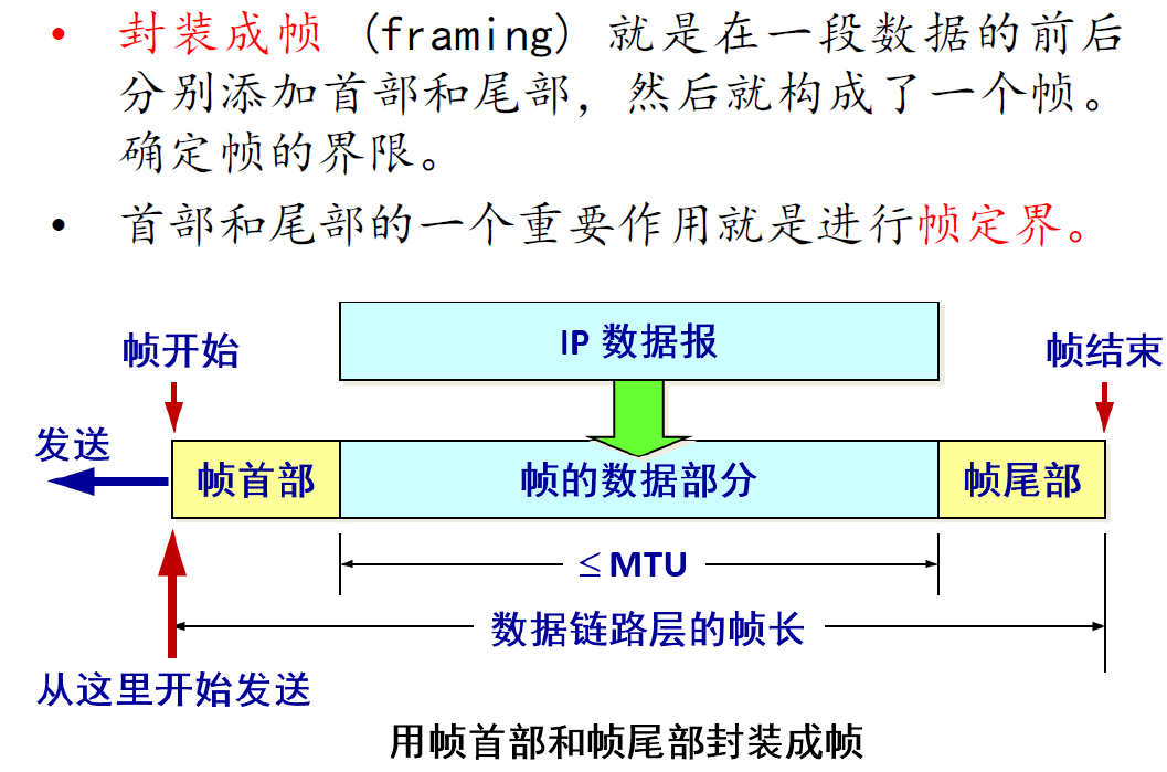 image-20211027210548984