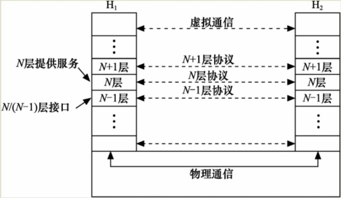 image-20221012150344826