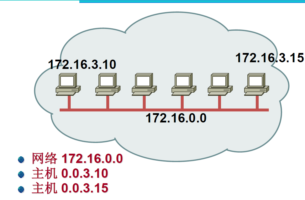 image-20211101135326864