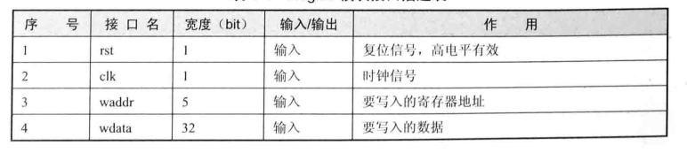 image-20210611203324317