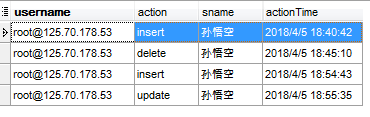 MySQL数据库高级(五)——触发器