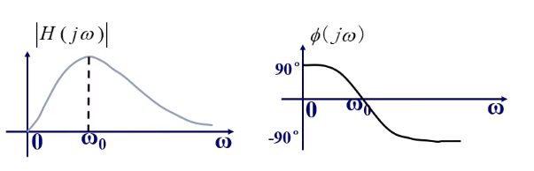 image-20210128093326374