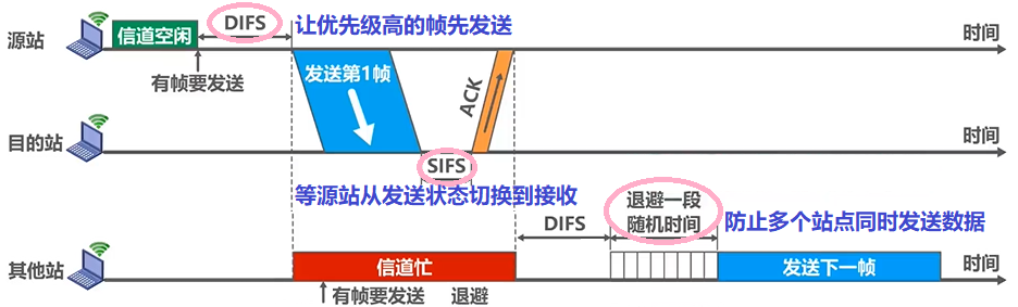 image-20220114153035910