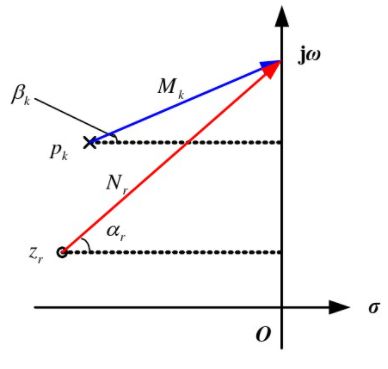 image-20210128091721549