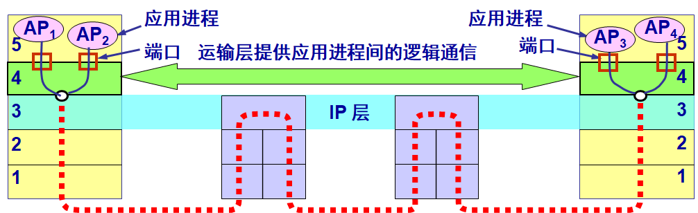 image-20210827101354438