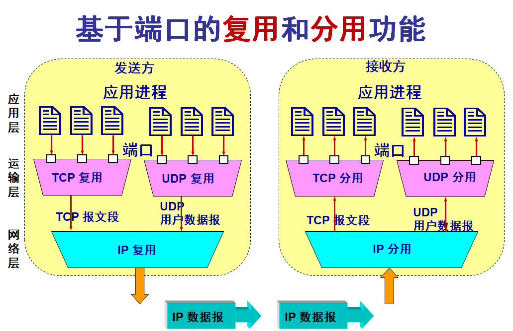 image-20210827101840985