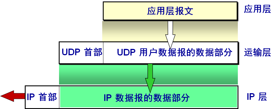 image-20210827113707037