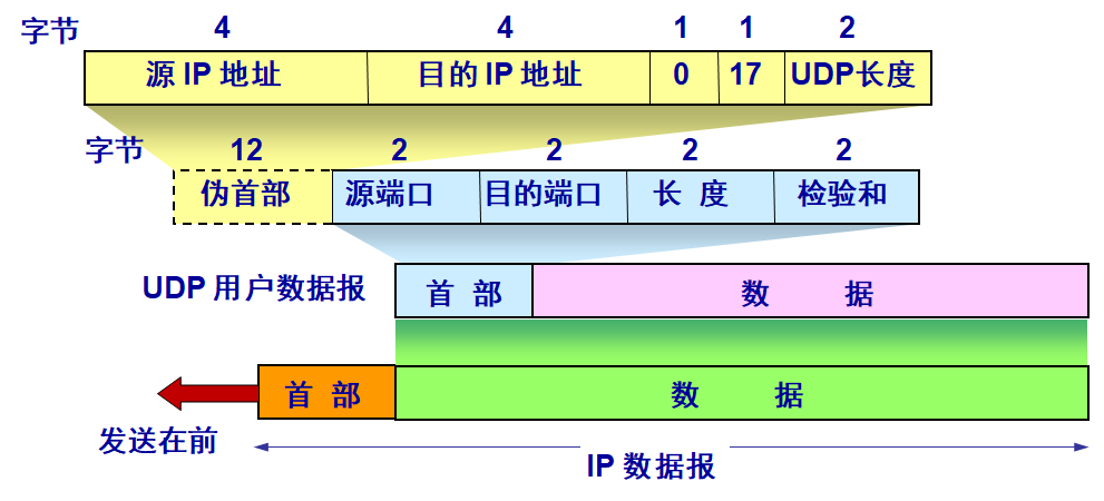 image-20210827114202757