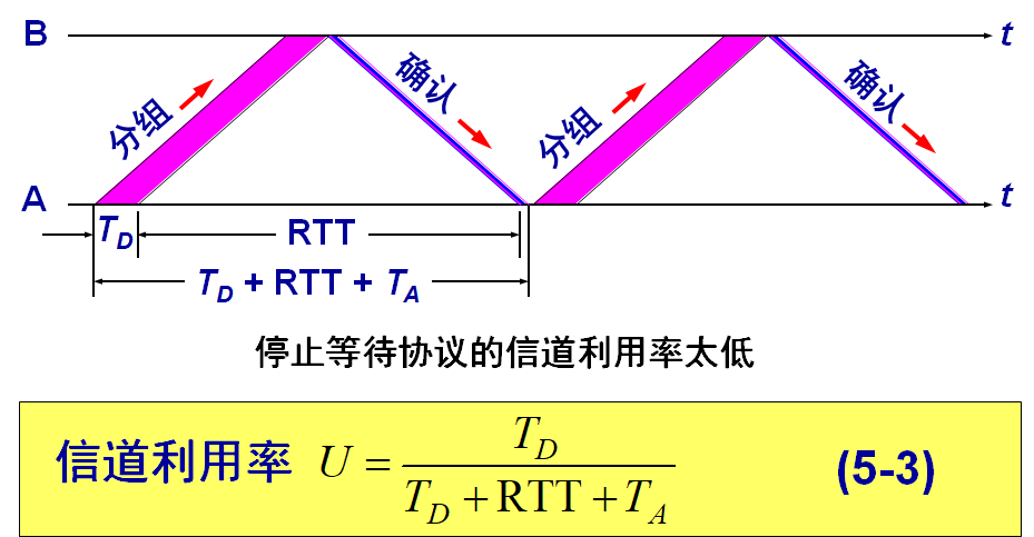 image-20210827223744944