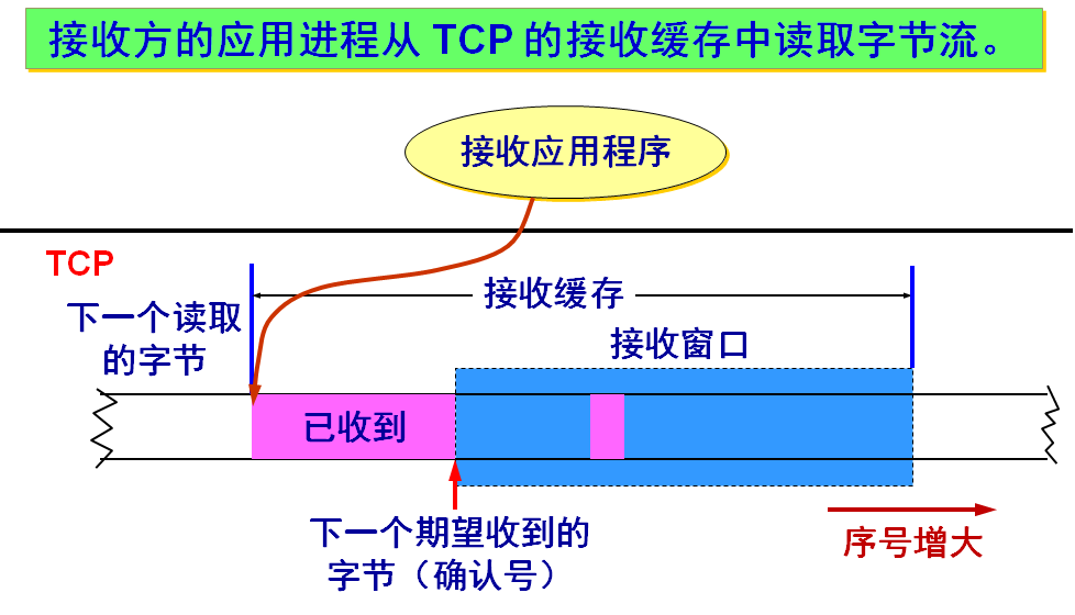 image-20210830154753310