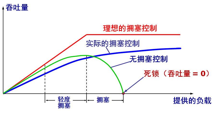 image-20210902162950694