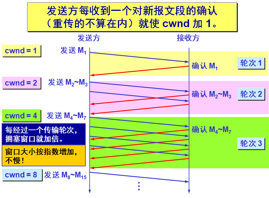 image-20210902172051965