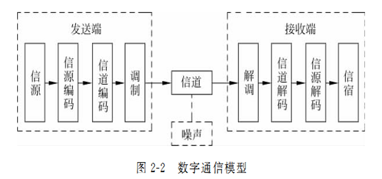 image-20220515173658521