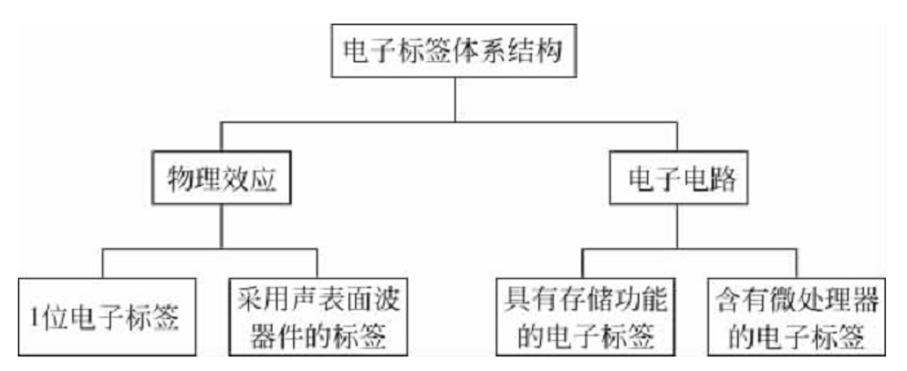 image-20220515202028033