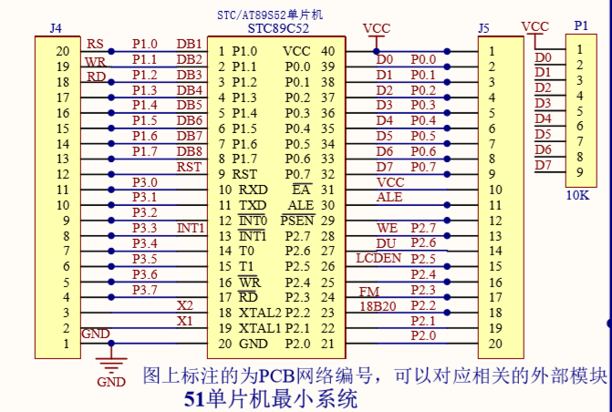 STC52芯片的引脚