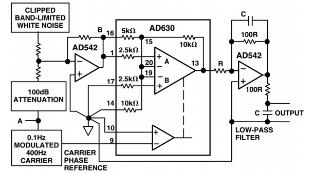 AD630组成的锁定放大器