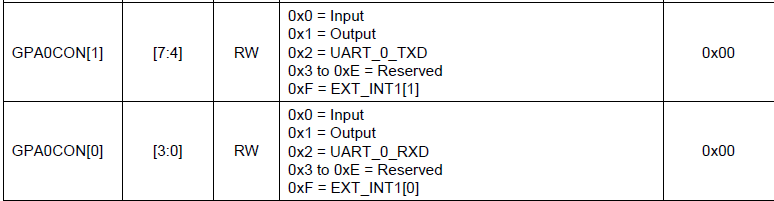 [外链图片转存失败,源站可能有防盗链机制,建议将图片保存下来直接上传(img-8CGjvQdy-1619337100411)(linux驱动.assets/image-20210419123836690.png)]