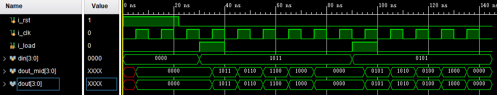 非循环的左移移位寄存器仿真图