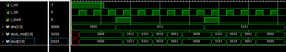 非循环右移寄存器