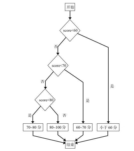 7aec54e736d12f2e4668a74827d40a6785356841.jpeg?token=e8e97ec20d808e431600f55a4e370c21&s=5A8C3C62191FD5CE0E7DE5DF0000A0B1