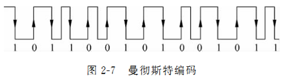 image-20220515193844837