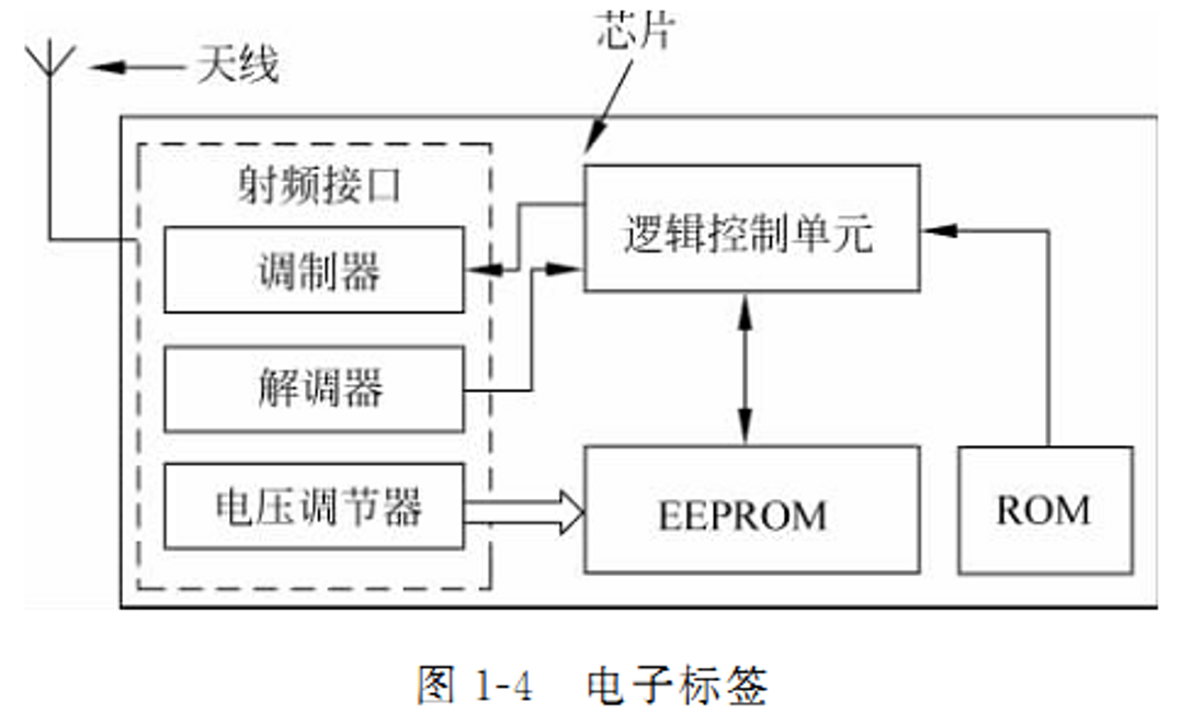 image-20220514164114191