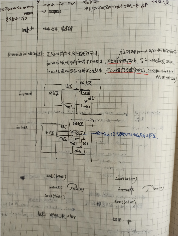 杜老师的 Servlet