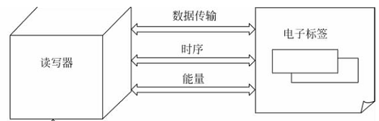 image-20220515172625855