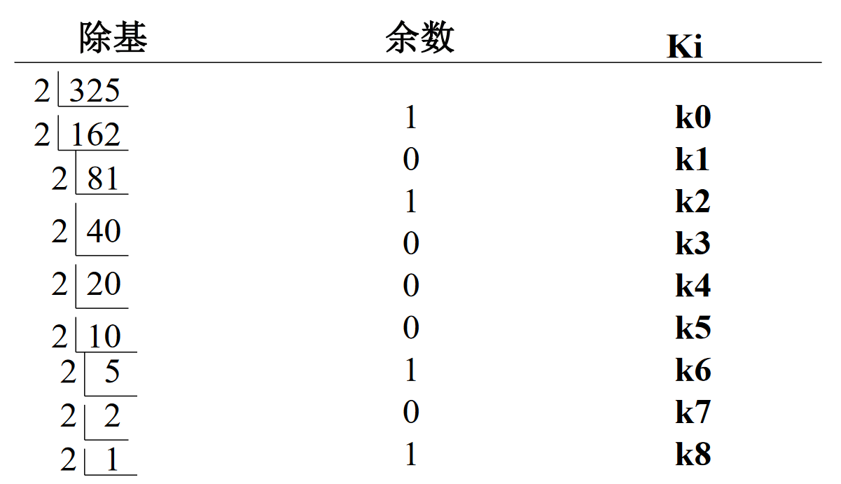 watermark,type_d3F5LXplbmhlaQ,shadow_50,text_Q1NETiBATGVlYXN55oOz5Y-YbmI=,size_20,color_FFFFFF,t_70,g_se,x_16