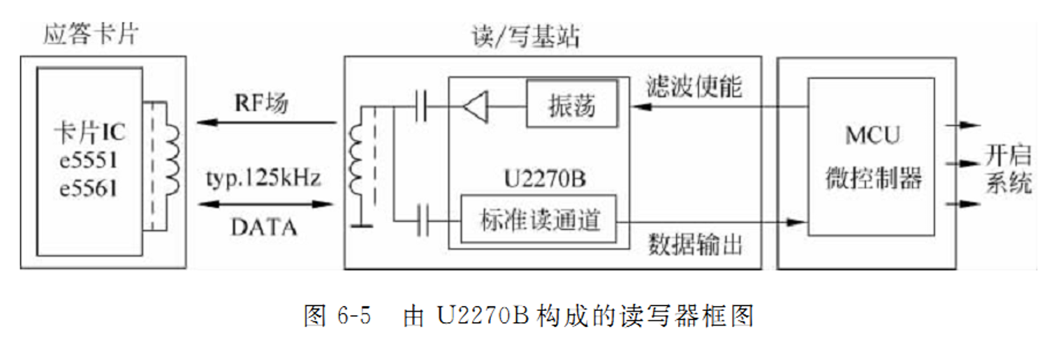 image-20220514205516800