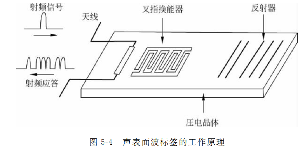 image-20220515202451433