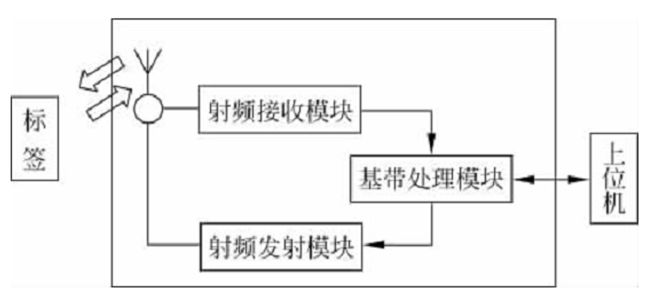 image-20220515204407962