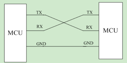 image-20220404104828649