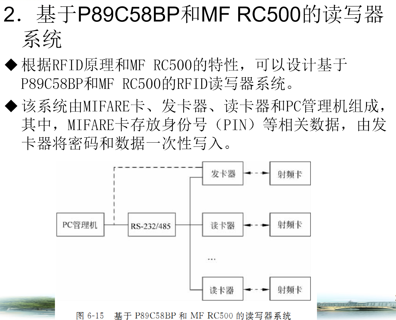 image-20220514205856054