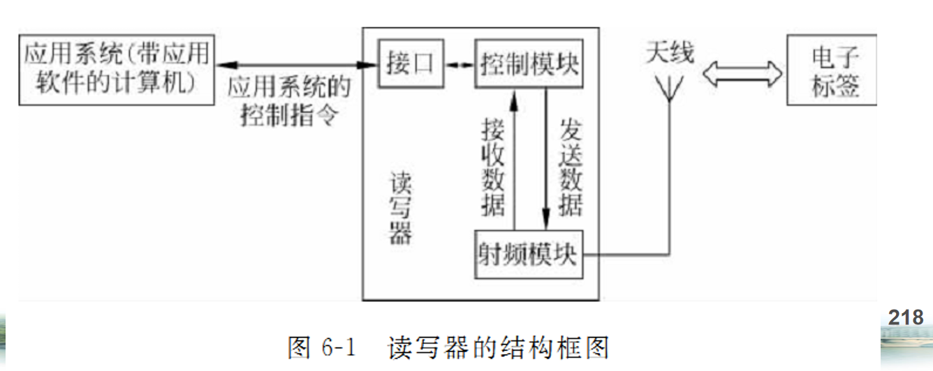 image-20220514163450498