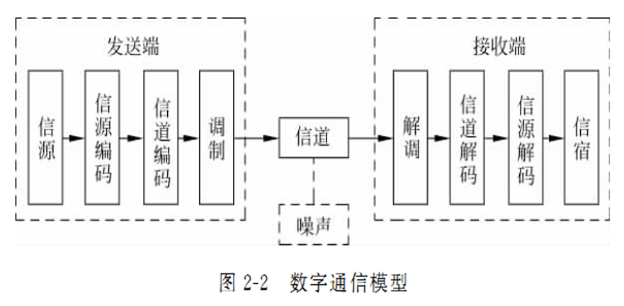 image-20220514163111327