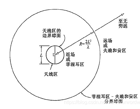 image-20220515172120240