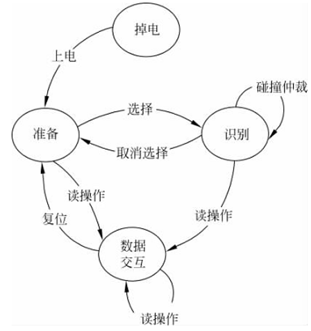 image-20220515204801716