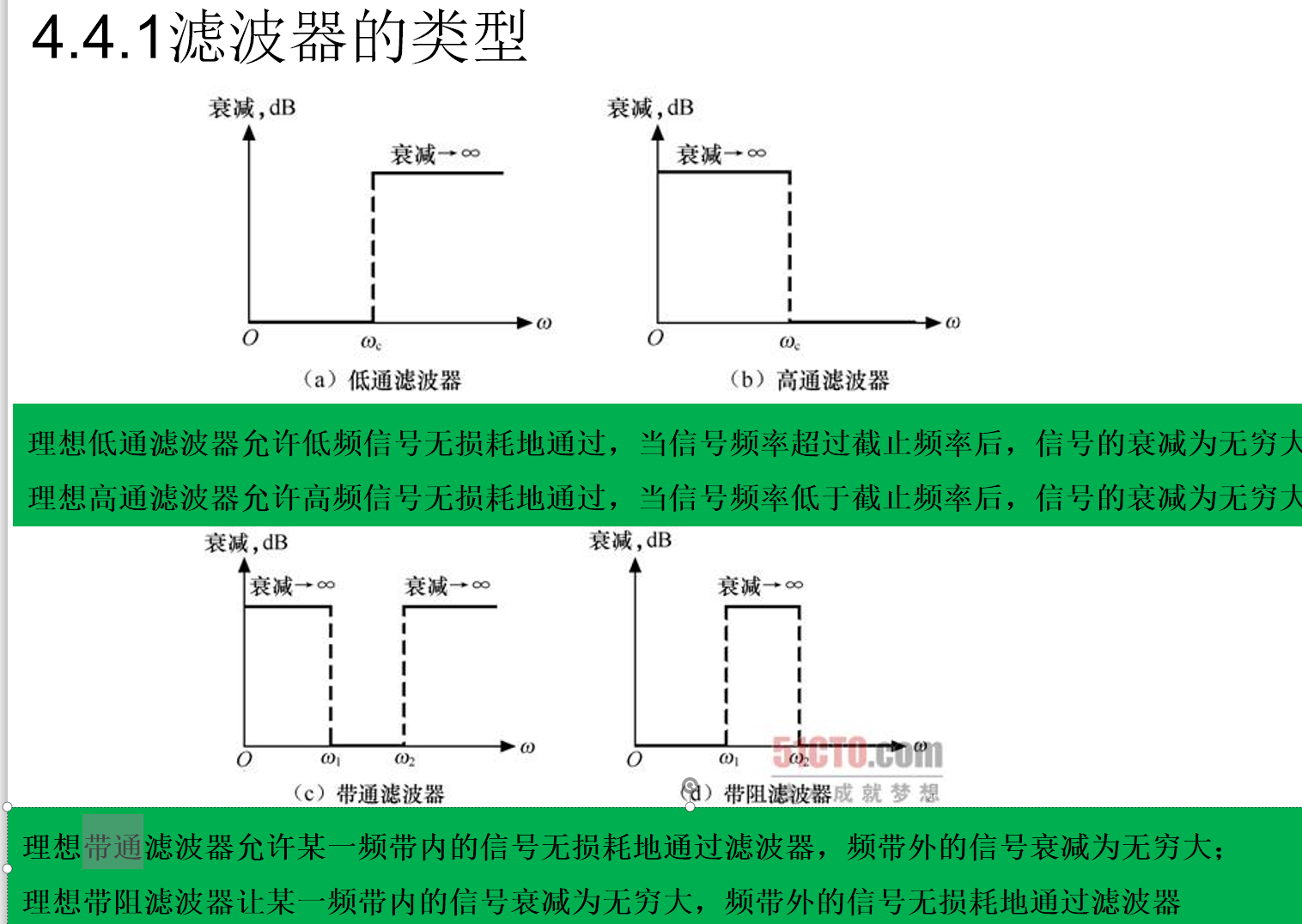 image-20220514172216045