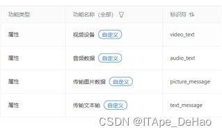 外链图片转存失败,源站可能有防盗链机制,建议将图片保存下来直接上传(img-Sd4XKetT-1669300726163)(file:Users/dehaomeng/Library/Group%20Containers/UBF8T346G9.Office/TemporaryItems/msohtmlclip/clip_image002.jpg)]
