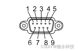 RS232通信接线图