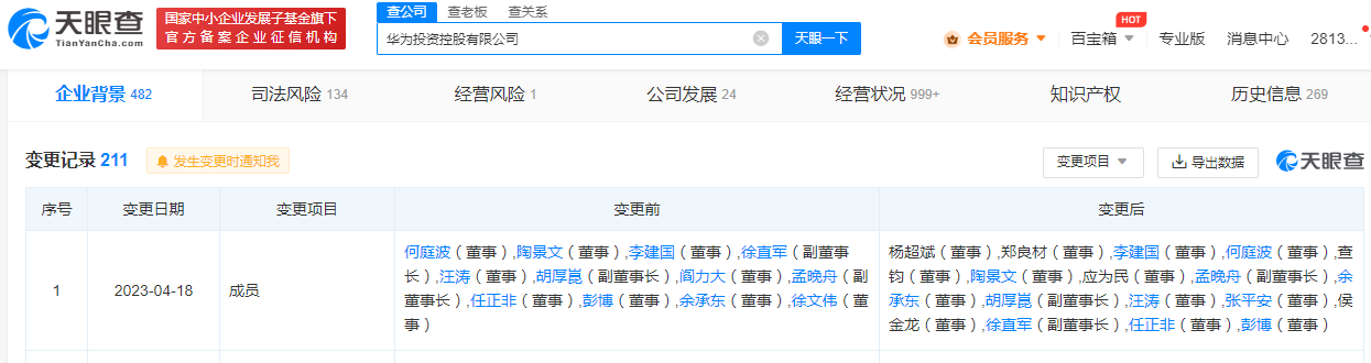 天眼查