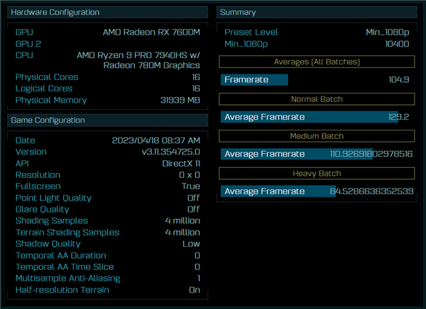 amd 4nm zen4两款新u连曝：35w掀翻45w zen3 