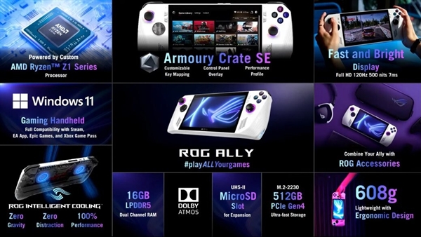 amd zen4 rdna3加持最强掌机!rog ally价格泄露:性能堪比ps5