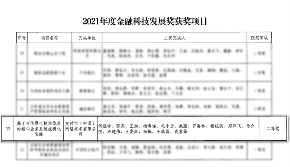 qq截图20230424162227.png qq截图20230424162227.png
