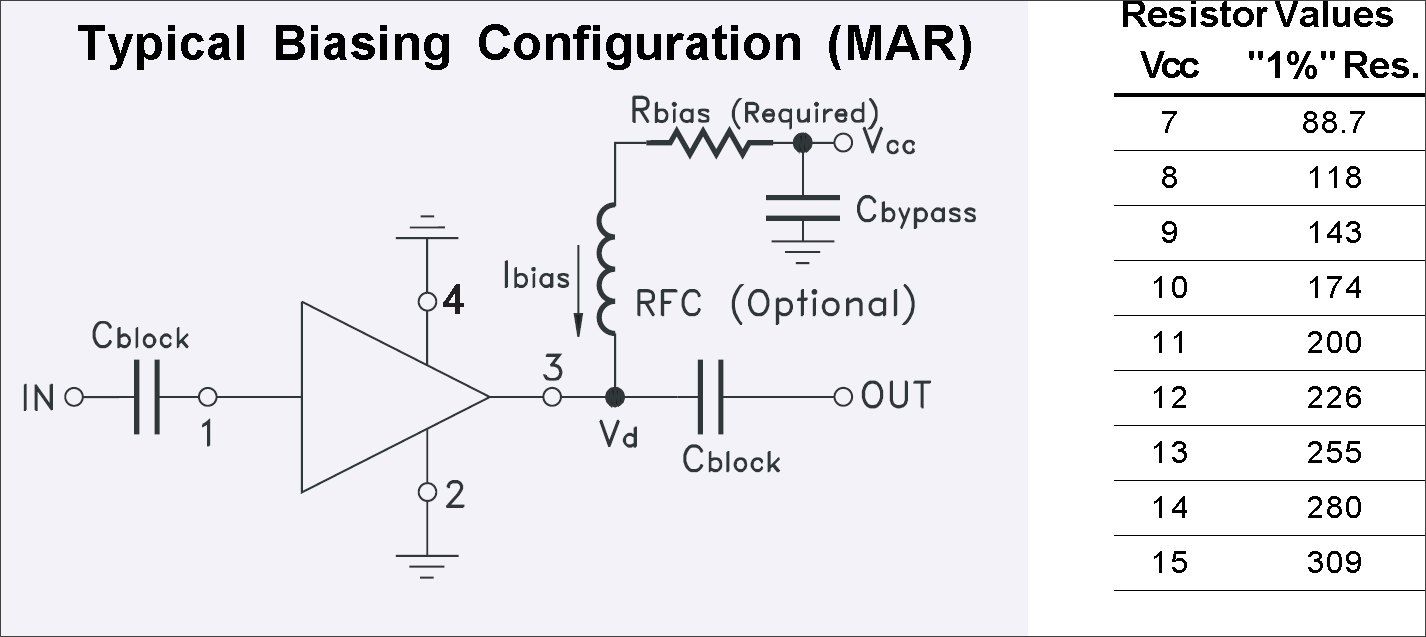 ▲ MAR-8ASM数据手册给定的参考设计电路