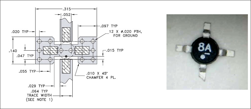 ▲ 管脚对应的分布