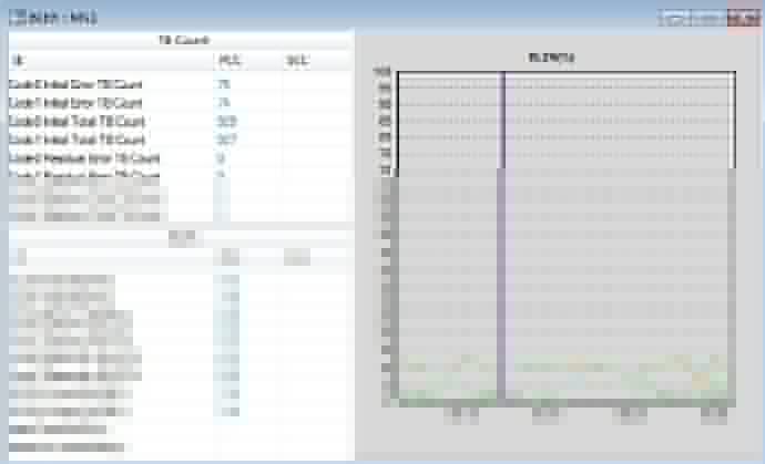 LTE无线参数总结