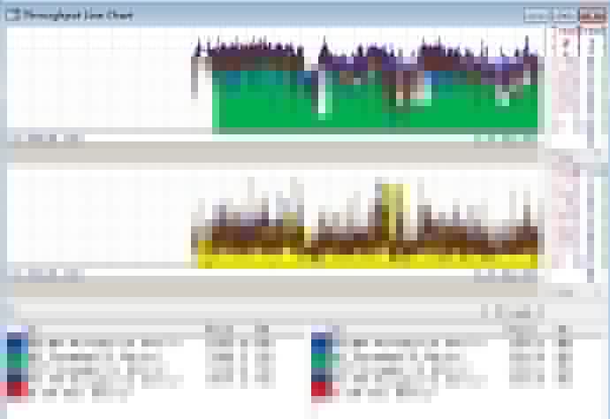 LTE无线参数总结
